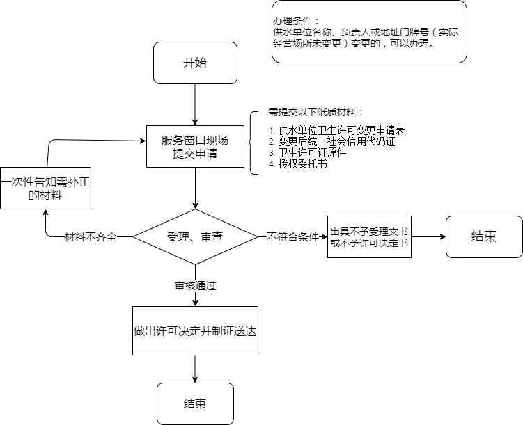 U020241029639637781163.jpg 韦德国际