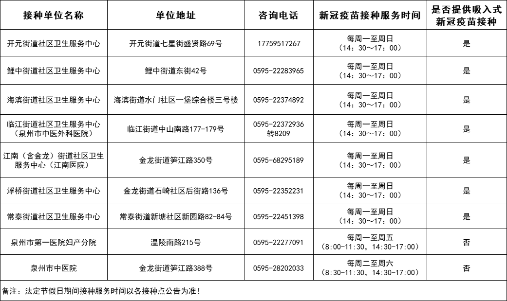 韦德国际