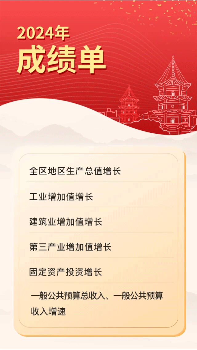 韦德国际