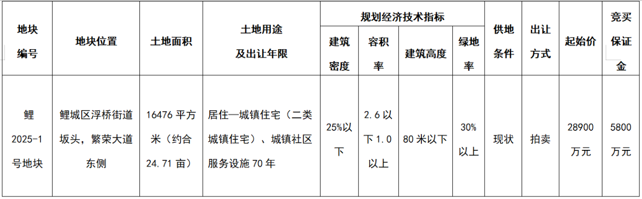 韦德国际