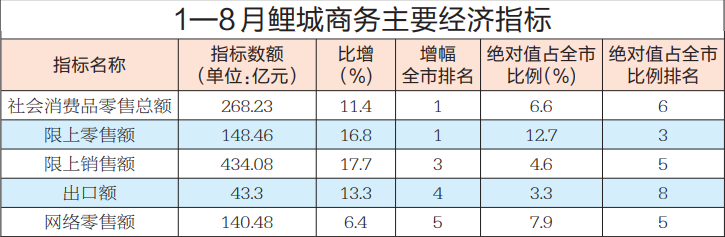 韦德国际