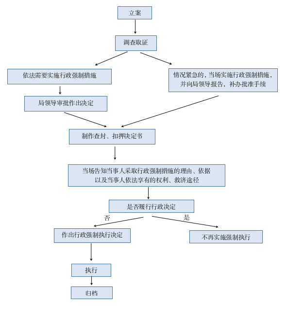 韦德国际