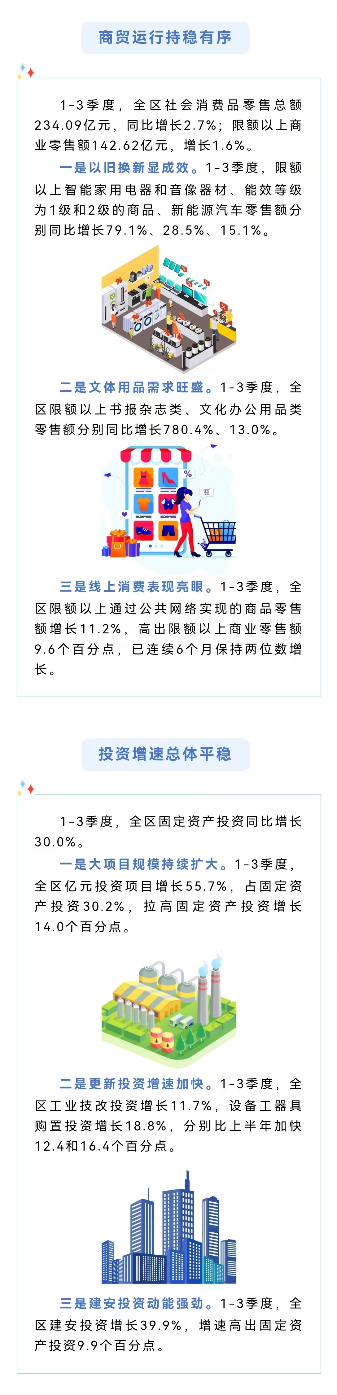 韦德国际