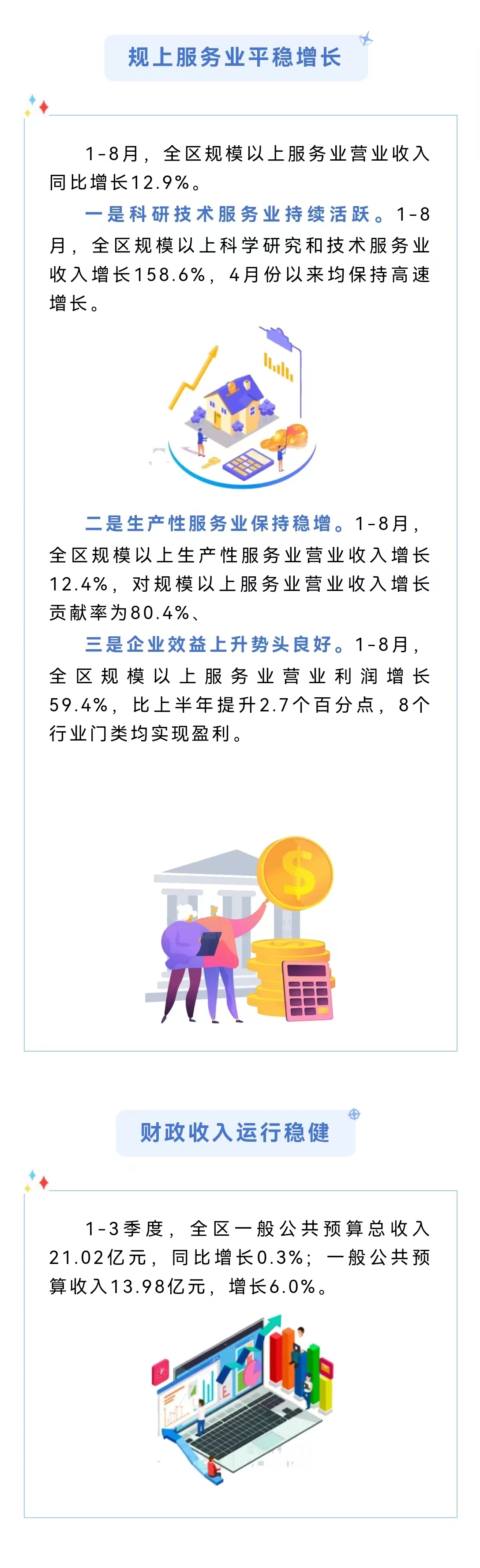 韦德国际