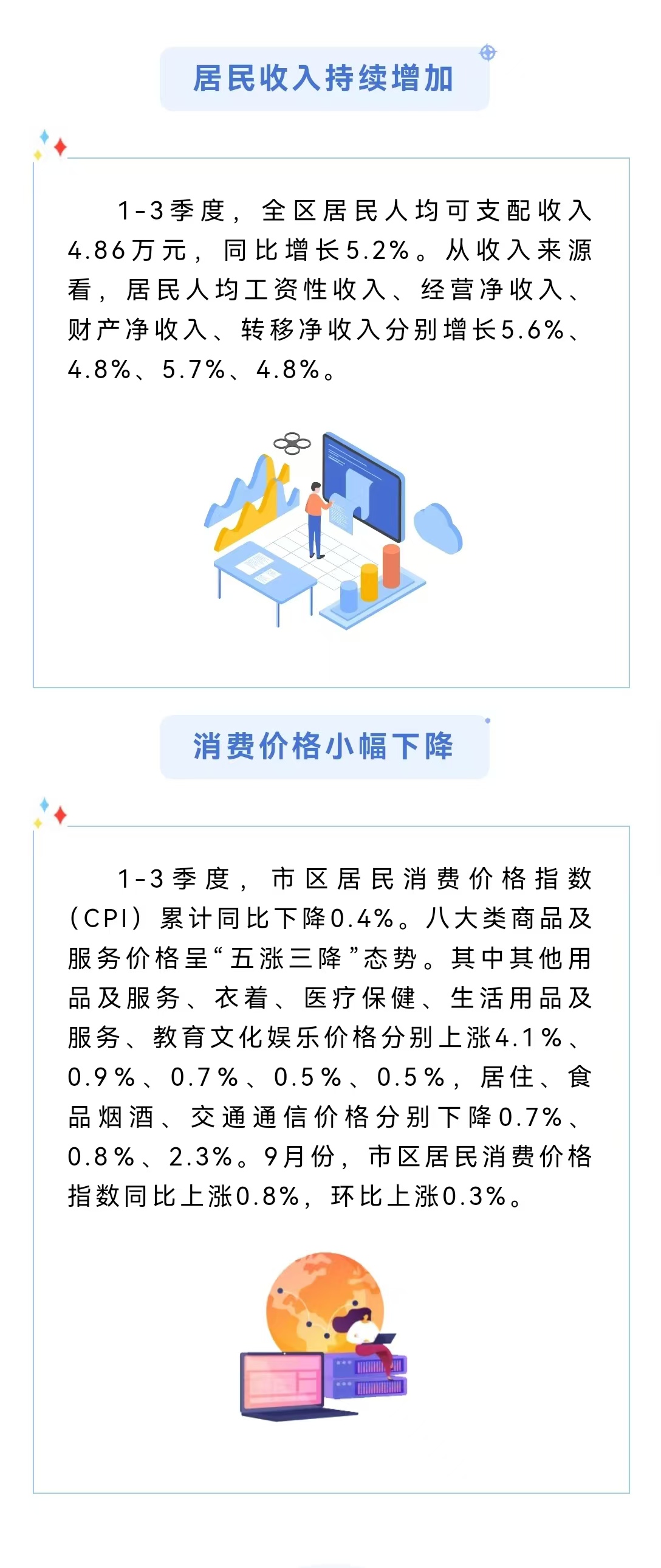 韦德国际