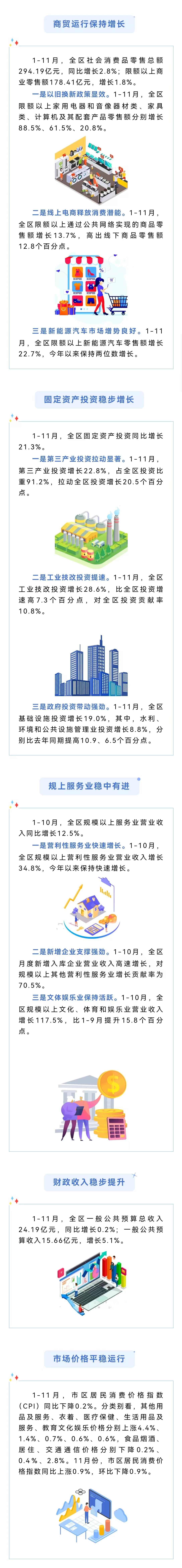 韦德国际
