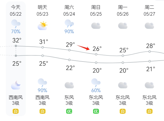 韦德国际