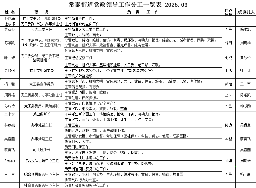 韦德国际