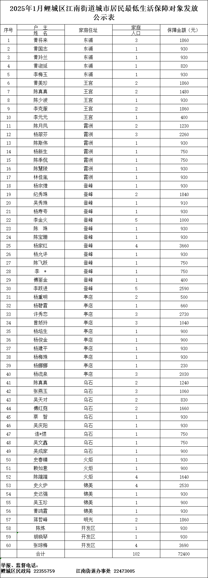 韦德国际