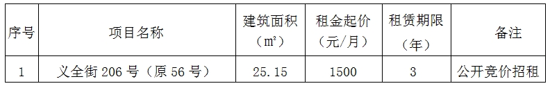 韦德国际