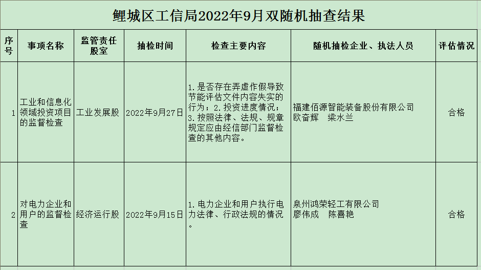 韦德国际