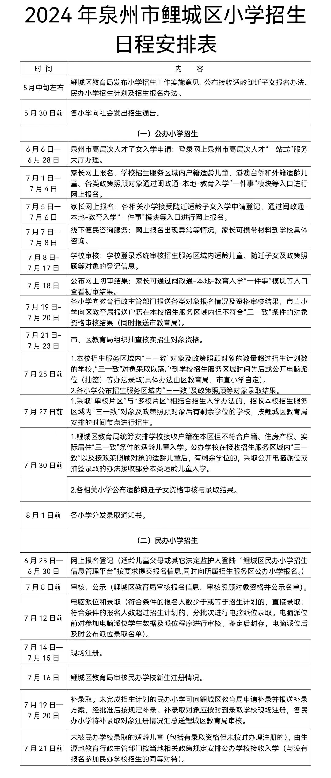 韦德国际
