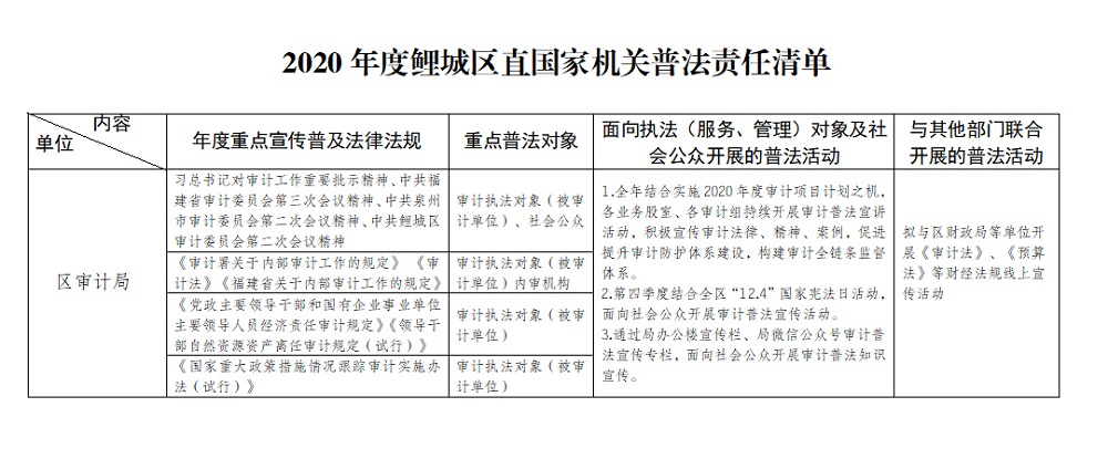 韦德国际