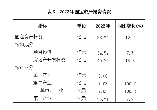 韦德国际