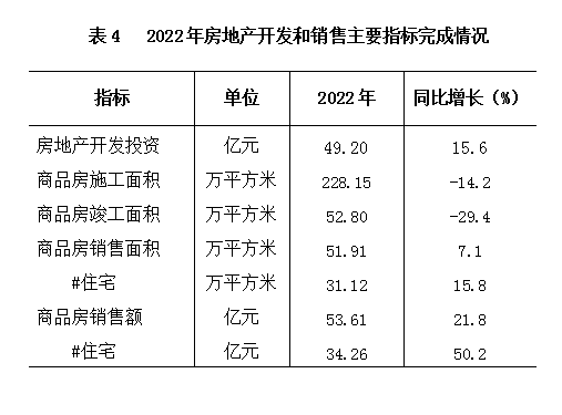 韦德国际