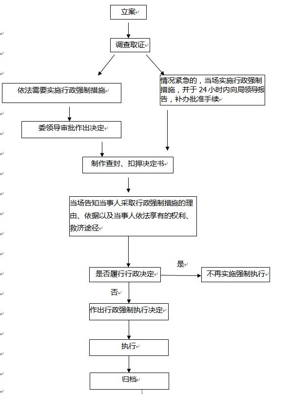韦德国际