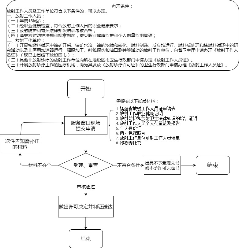 韦德国际